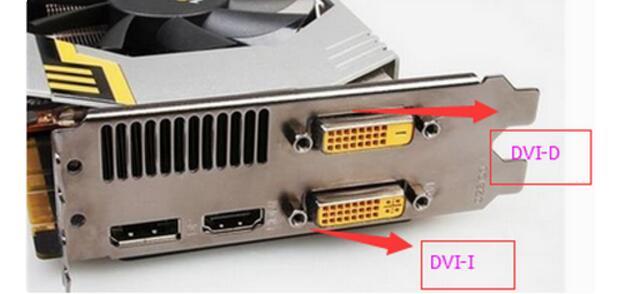 Interfaz DVI 24 + 5 DVI 24+5 interface
