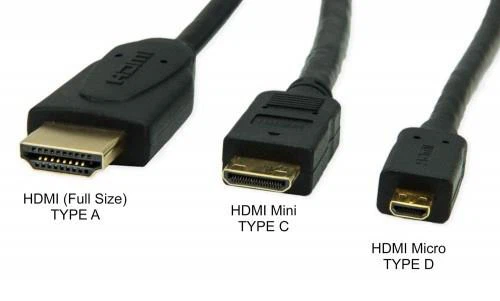 Diferencia de interfaz HDMI y cable HDMI