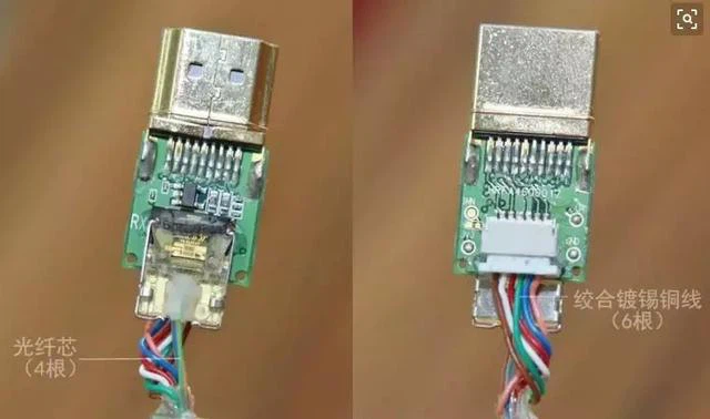 Estructura del cable de fibra óptica HDMI